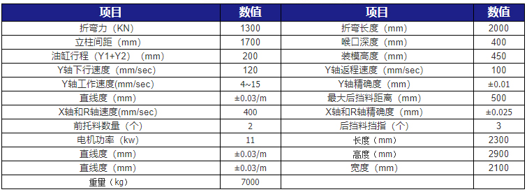 小型高速折弯机开云手机站登入