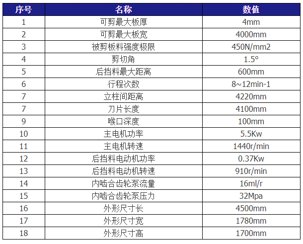 QC12Y-4X4000液压摆式剪板机开云手机站登入